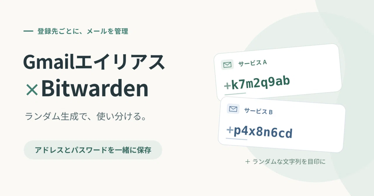How to Randomly Generate Gmail Aliases with Bitwarden | Managing Emails ...
