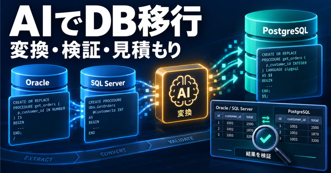 Oracle・SQL ServerからPostgreSQLへ：AI移行エージェントを使ったPoCの設計と受託の進め方｜ねる