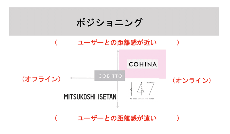 スクリーンショット 2020-08-11 14.19.34