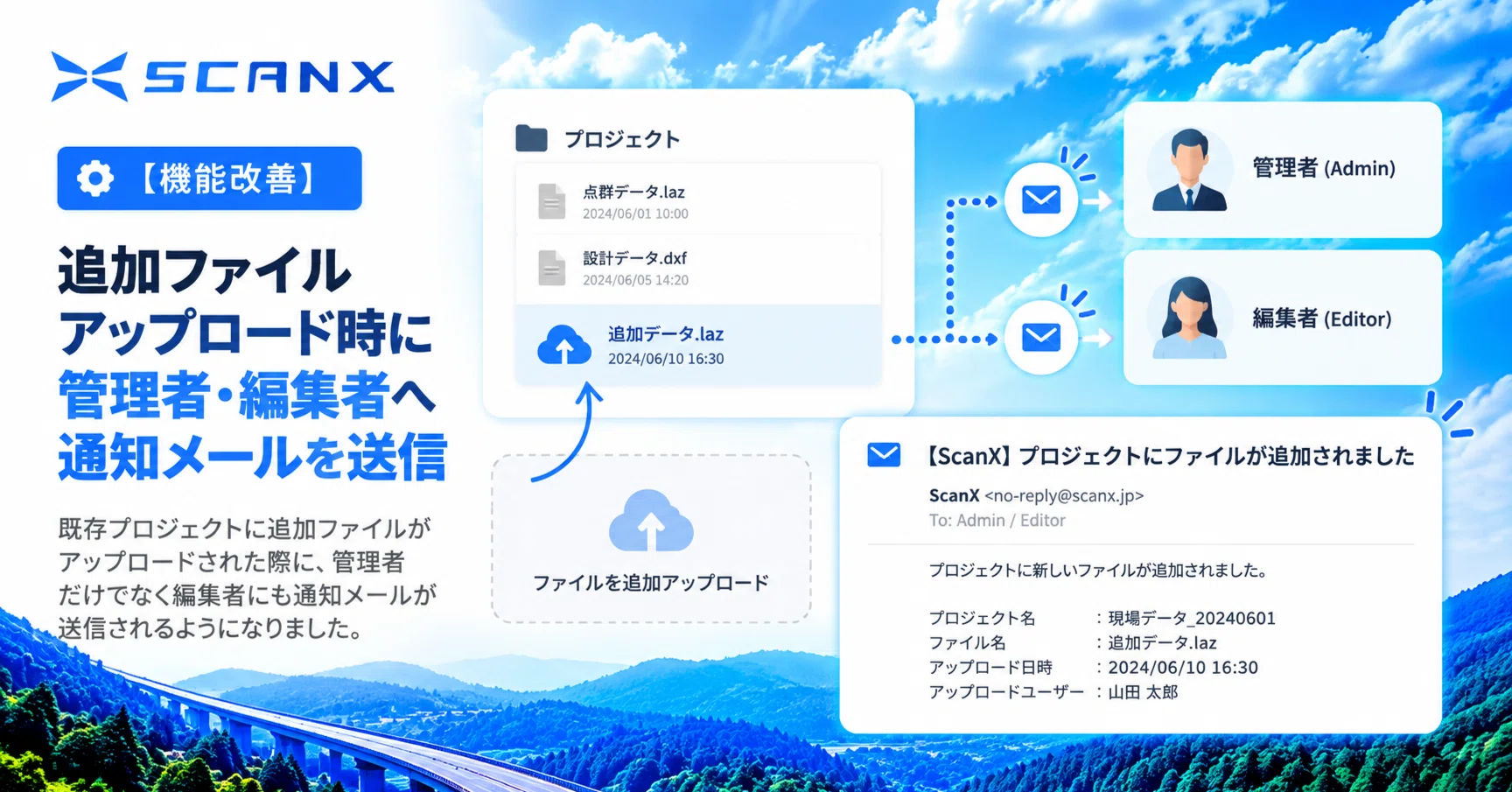 [Feature Improvement] Notification emails sent to Admins and Editors ...