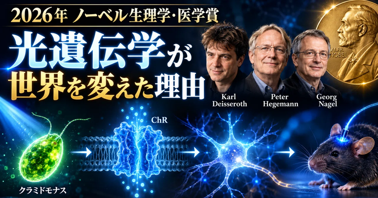 Why Optogenetics Changed the World—The Technology People Asked, 