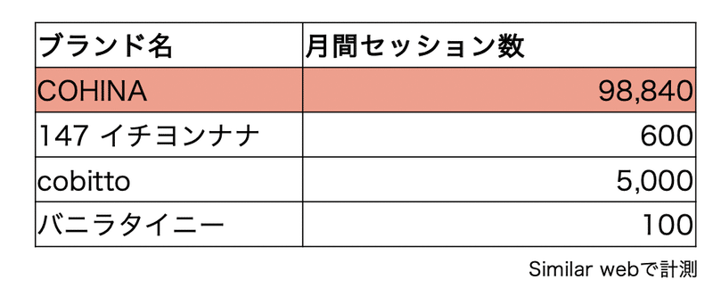 スクリーンショット 2020-08-11 15.00.05