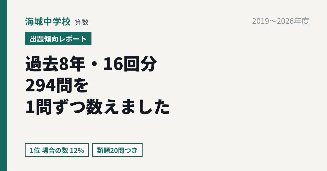 [Kaijo Junior High School Math] Exam Trend Report Counting 16 Exams ...