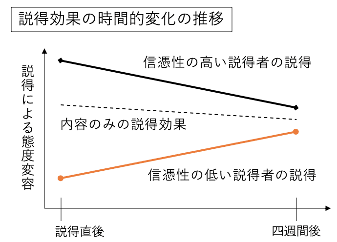 スクリーンショット 2020-08-11 15.39.14