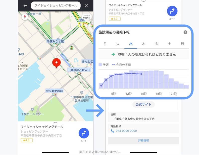 Yahoo カーナビの 混雑予報 お店や施設の混雑をチェック Yahoo カーナビ公式 Note Yahoo カーナビの 混雑予報 お店や施設の混雑をチェック Yahoo カーナビ公式 Note