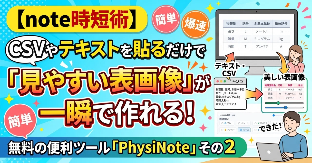[note Time-Saving Tips] Part 2: 