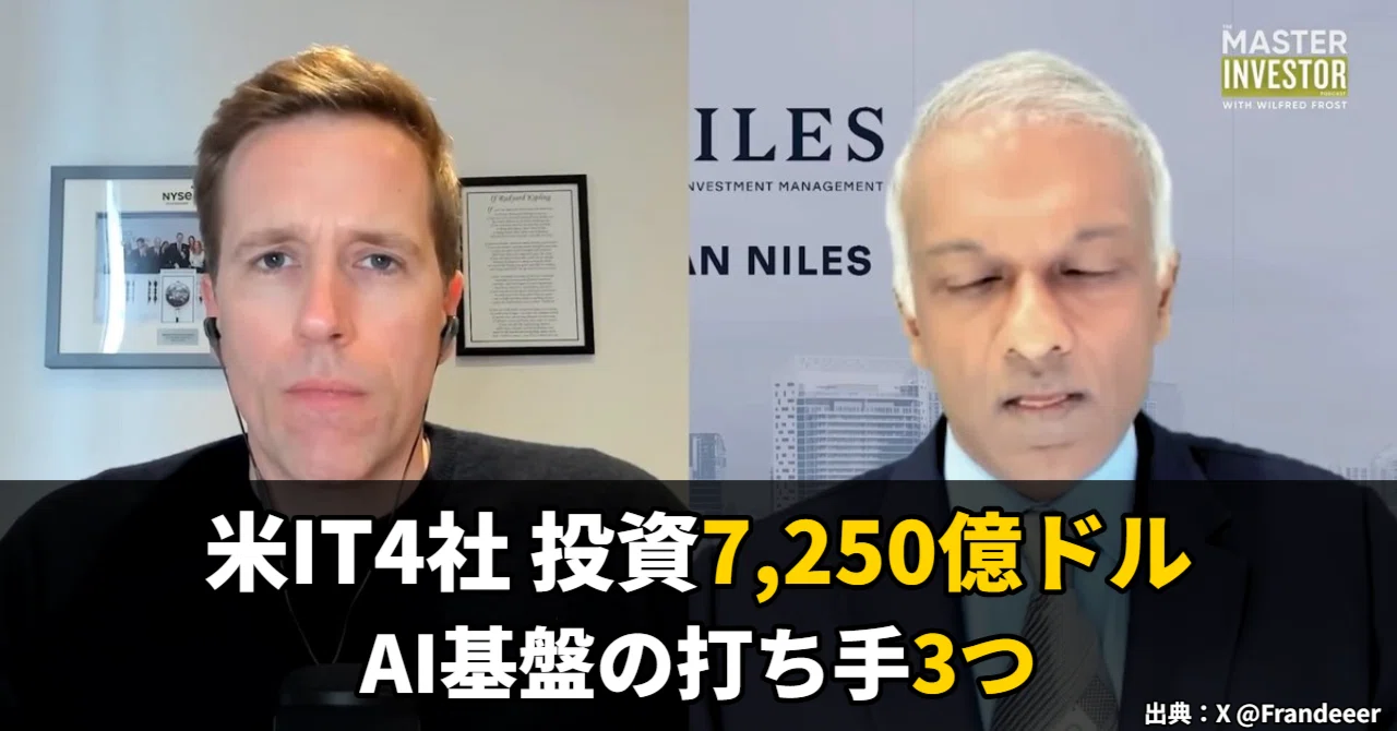 70% increase in investment by 4 major US IT firms is consistent, 100x ...