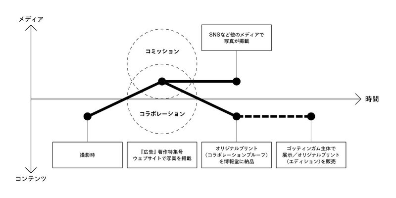 画像16