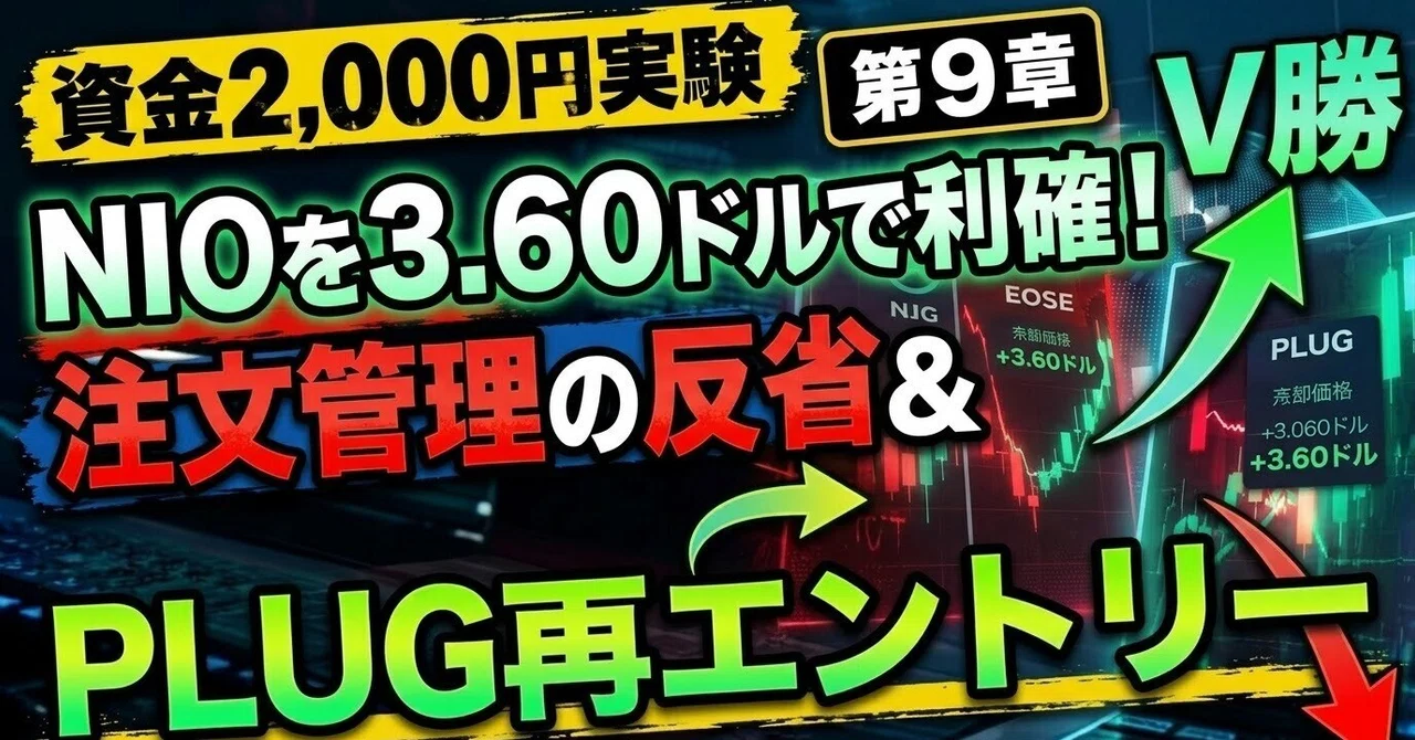 [2,000 Yen Fund Experiment Chapter 9] Took profit on NIO at $3.60 ...