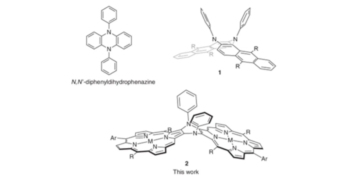[Research Example Introduction] Saddle-shaped Dimer with Porphyrin｜合同会社 ...