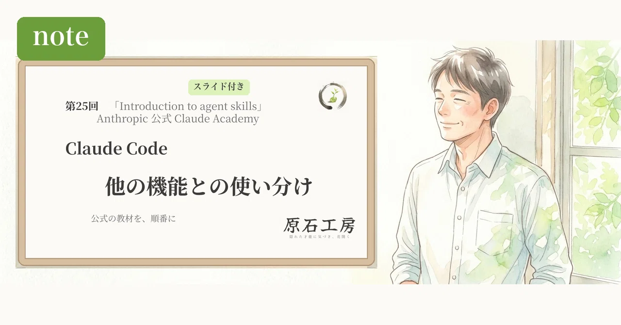 How to choose between Claude Code and other features (Introduction to ...
