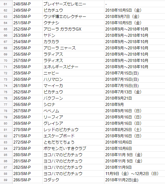 レギュレーションbのプロモカード Sm P ポケブーン プロモカードを読むnote Note