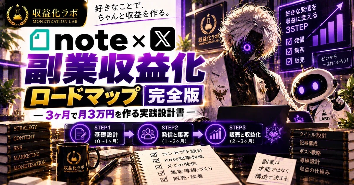 note×X｜note Article Template｜収益化ラボ
