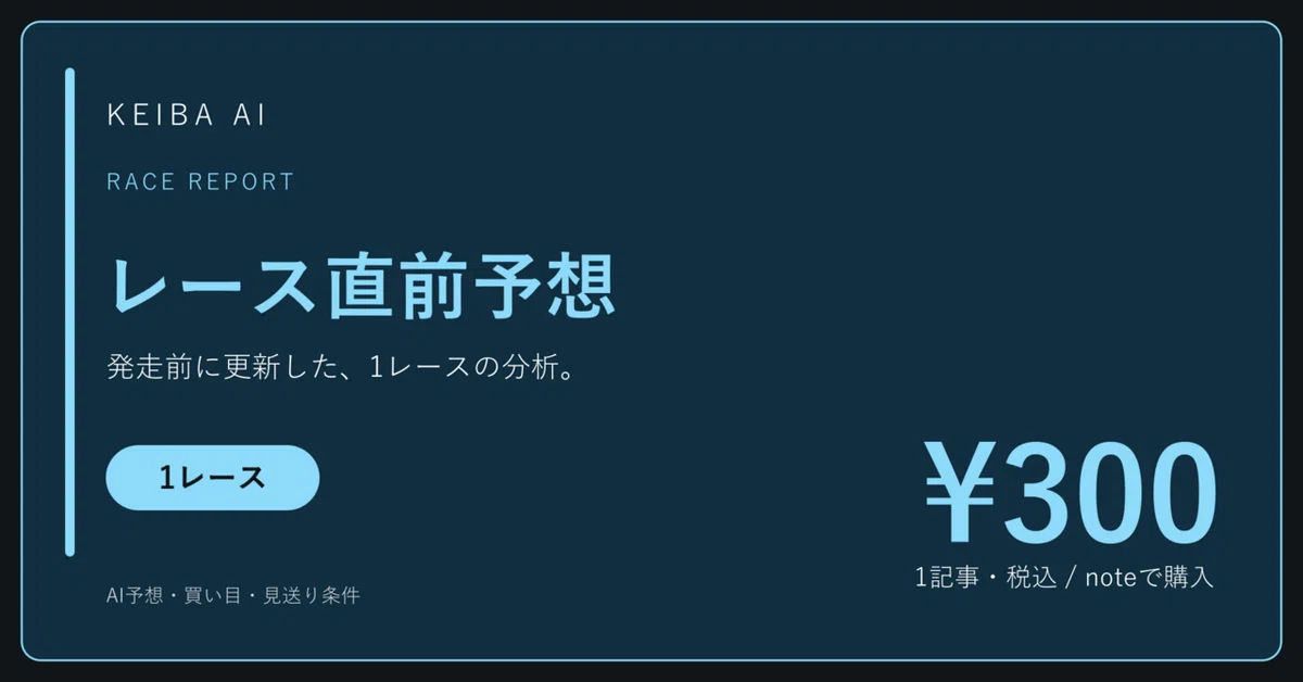 [Kyoto 10R] 2026/10/11 Sannenzaka Stakes | Last-Minute 1R / 300 yen ...