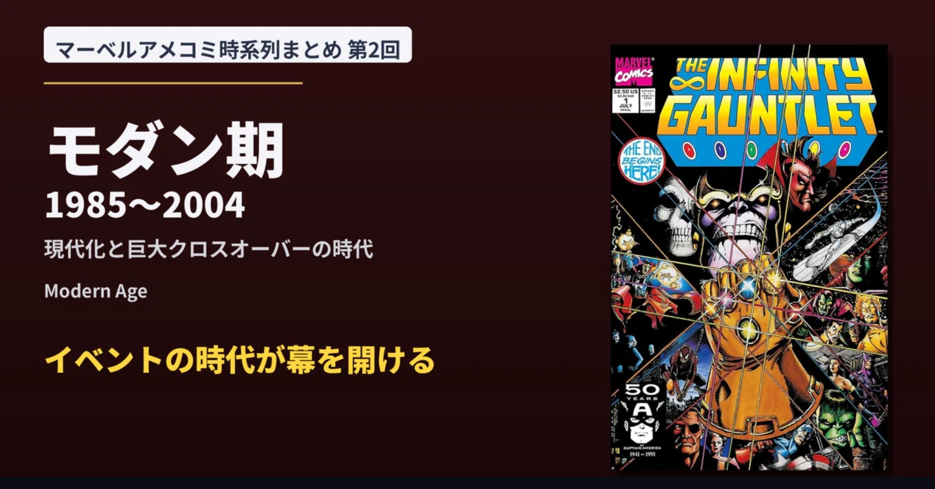 マーベルのモダン期（1985〜2004）解説｜シークレット・ウォーズ等の