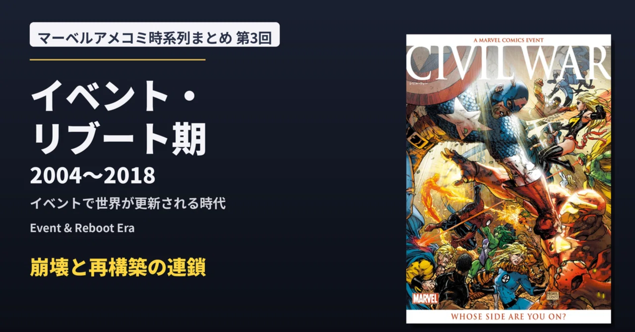 マーベルのイベント時代（2004〜2018）｜シビル・ウォーから