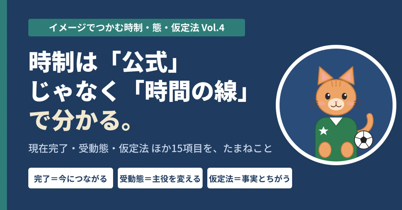 Vol.04 [15 Items] Understand English Tenses with a 