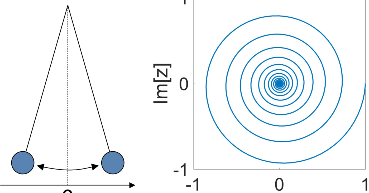 Physics Mathematics Exercises 2026 Academic Year Exercise 2｜光と