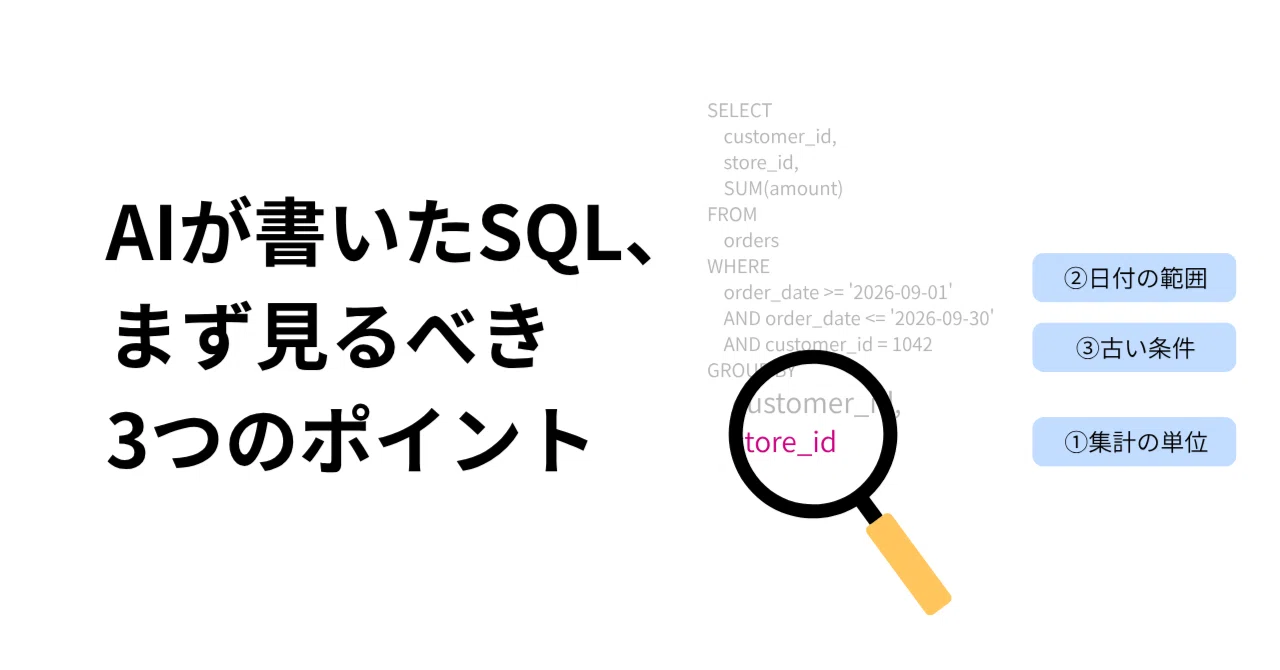 3 Points to Check First in AI-Generated SQL｜分析の案内人