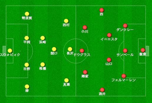 Impression Game Of 見えてきた最適解 杜の都から世界を照らせ Note Impression Game Of 見えてきた最適解 杜の都から世界を照らせ Note