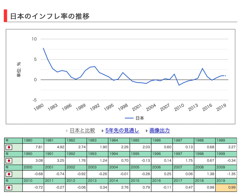 スクリーンショット 2020-08-11 20.30.05