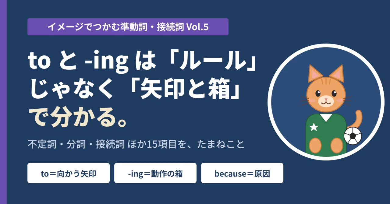 Vol.05 [15 Items] Understand English Infinitives, -ing, and ...