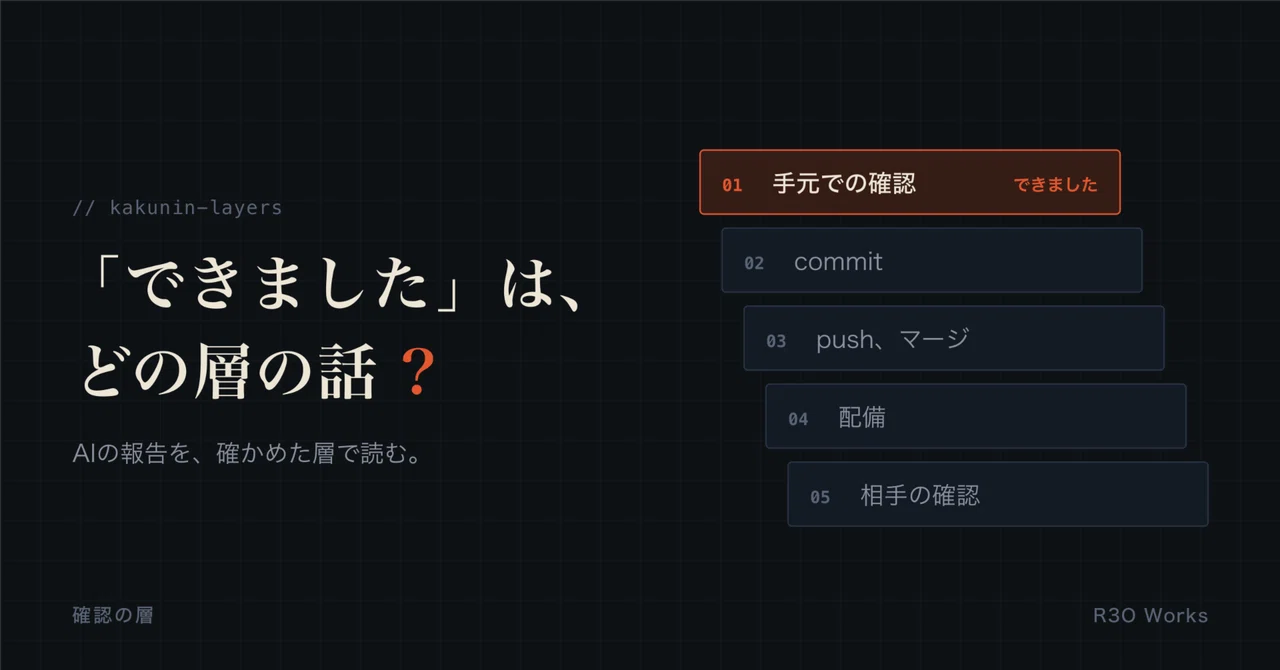 A story about how I started reading AI's 