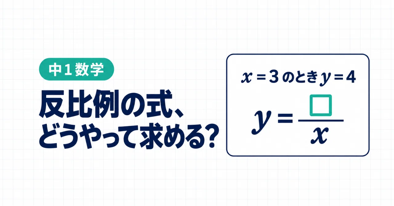 3 Steps to Find an Inverse Proportion Equation from 