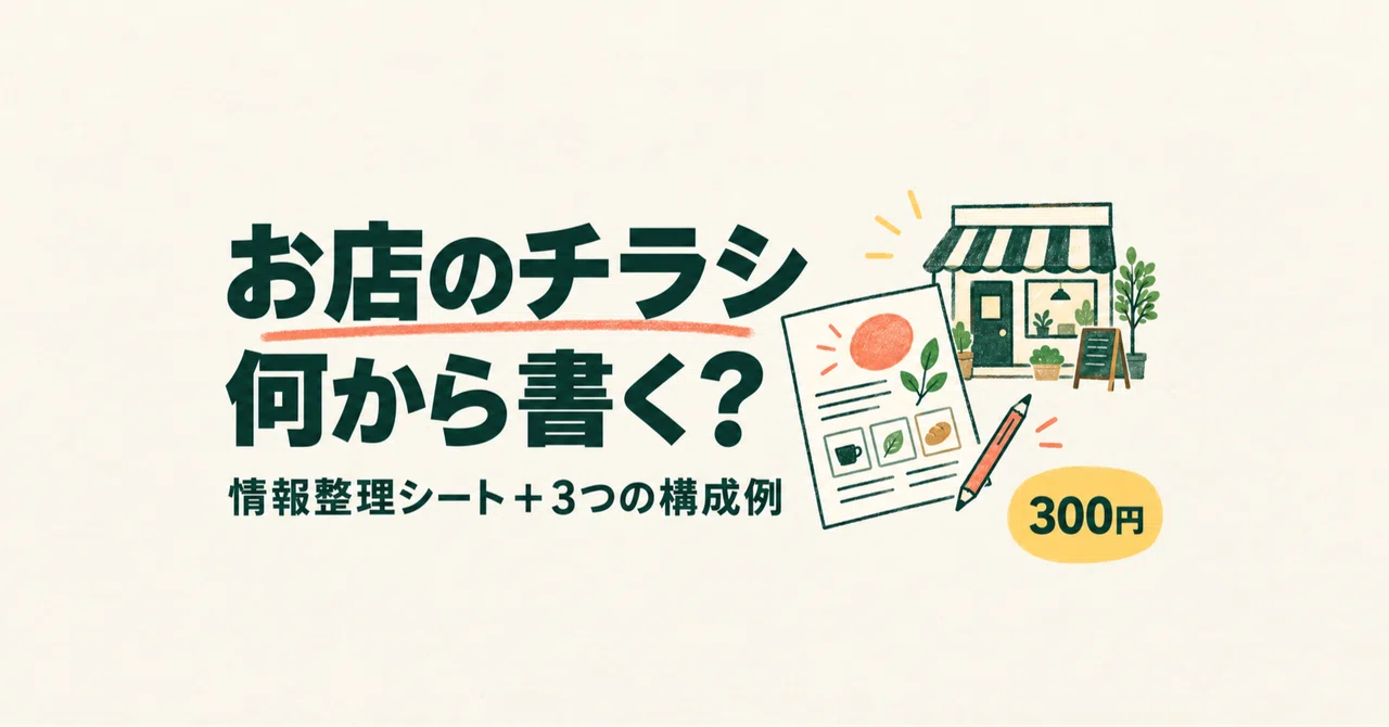 Where to Start with Your Shop Flyer? | A Fill-in-the-Blank Sheet and 3 ...