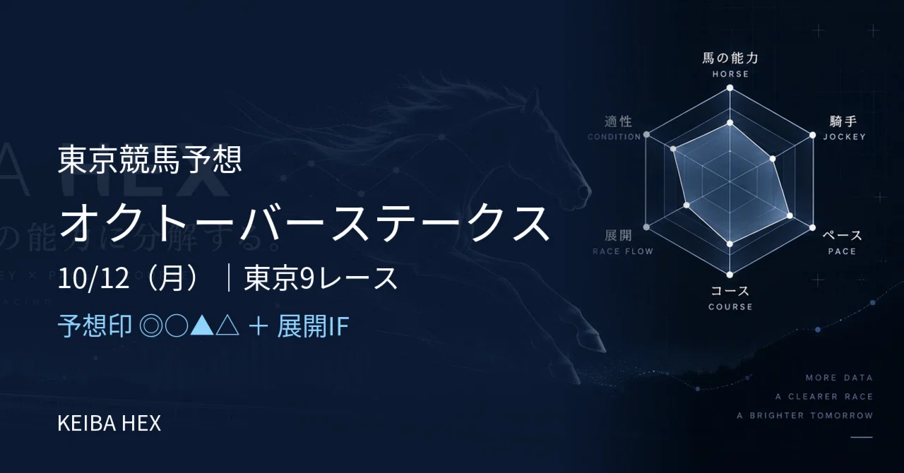 東京9レース波乱の真相！激走穴馬が導いた高配当と馬場読みの全貌