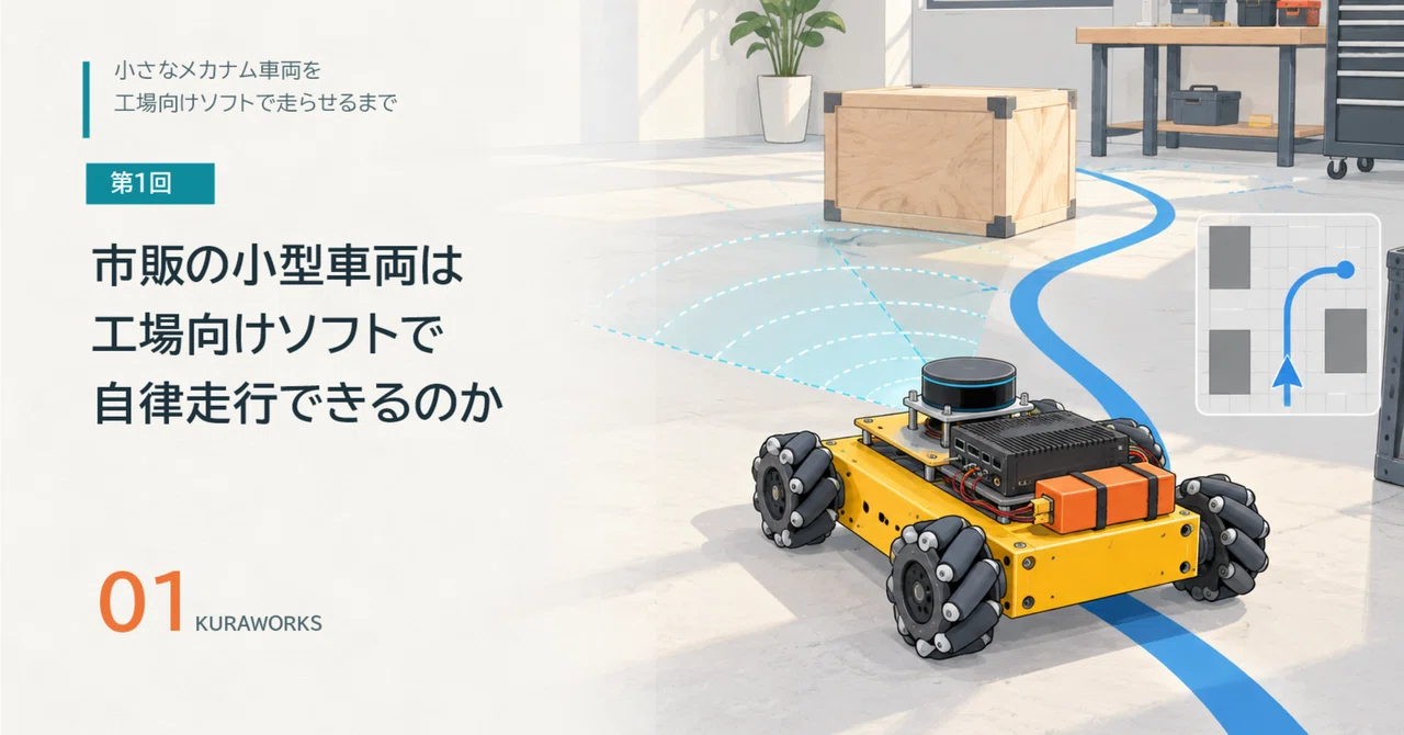 Can Off-the-Shelf Small Vehicles Run Autonomously with Factory Software ...