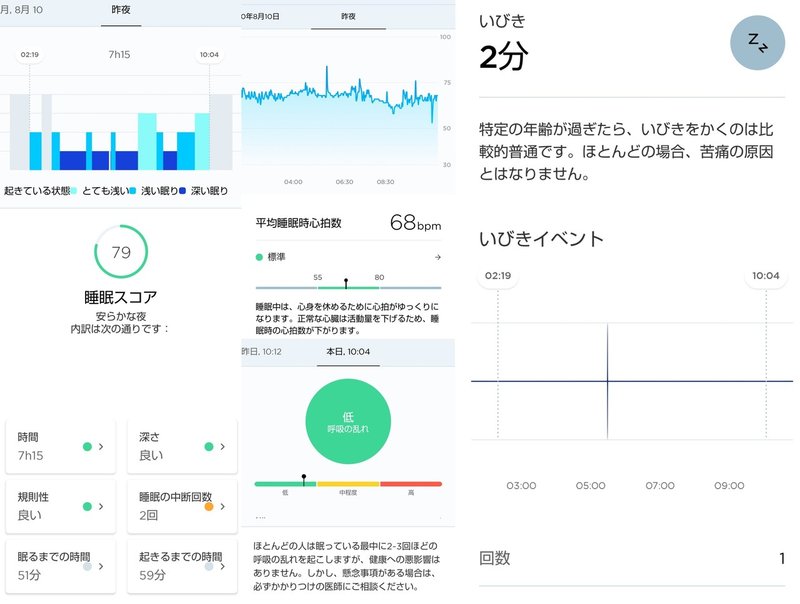 67日目 16時間断食の記録 オメガ６とオメガ３脂肪酸の摂取割合 もっぷとしふぉん Note