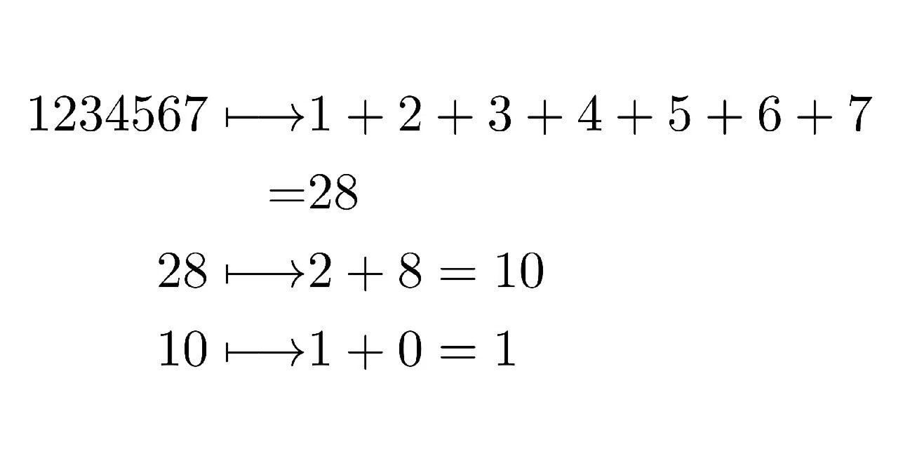 What is the distribution of the remaining numbers when you repeatedly ...