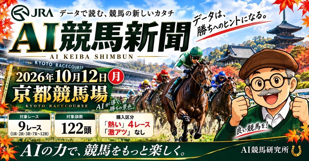 京都 9 レース