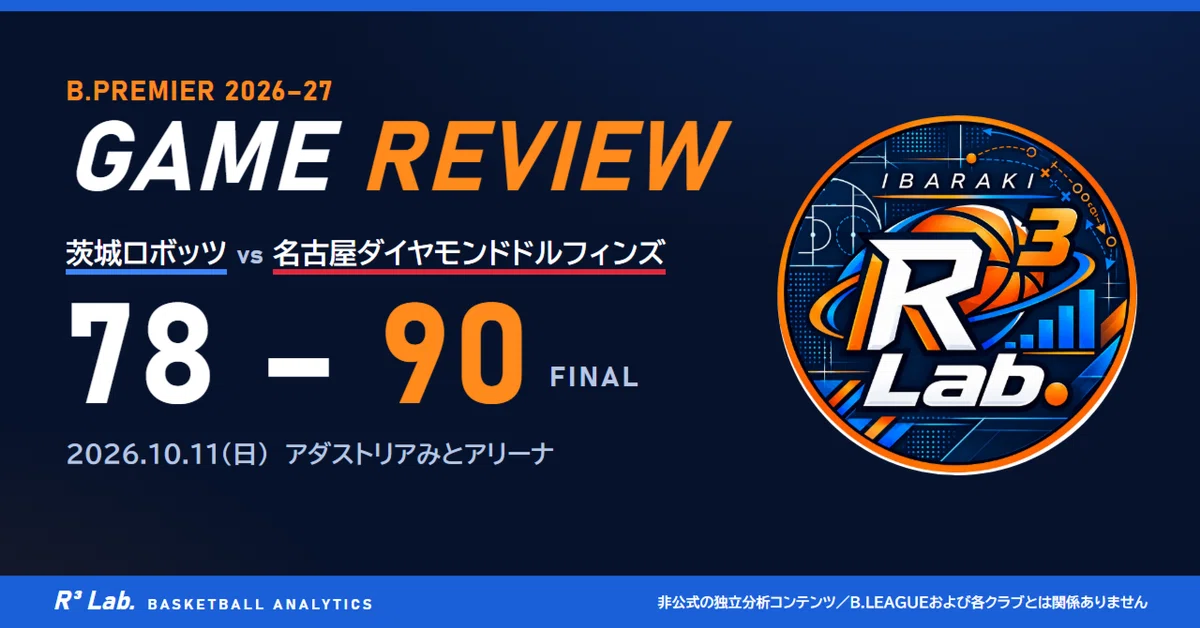 [GAME REVIEW] Ibaraki Robots vs Nagoya D | 2026.10.11｜R³ Lab.（あーるきゅーぶらぼ）
