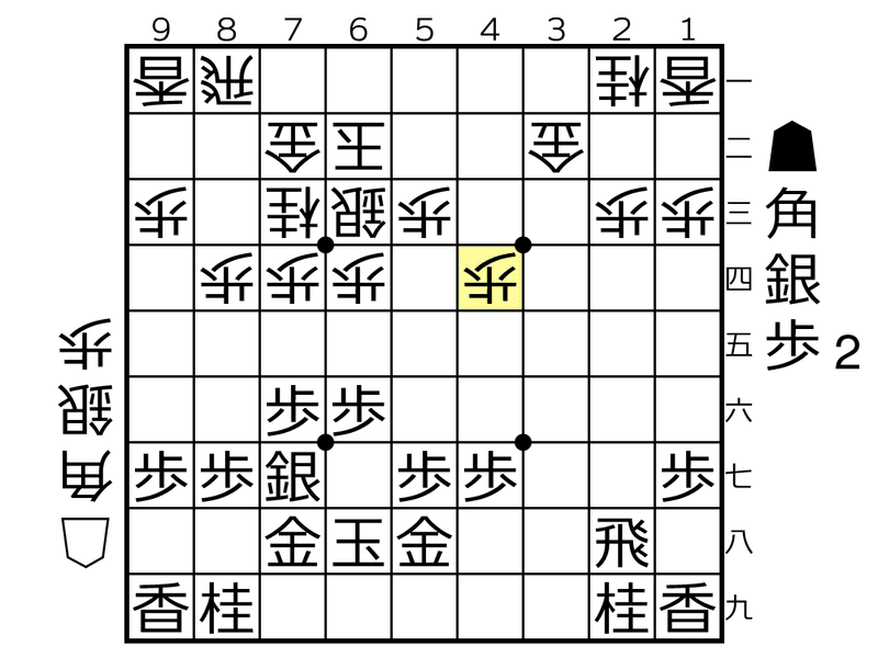 ７二金型と５二金型の右玉 一手損角換わり対早繰り銀 くりそら Note