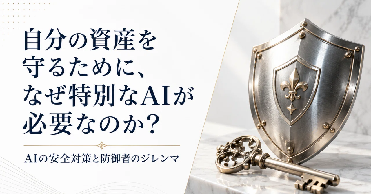 Why do I need a special AI to protect my assets? AI safety measures and ...