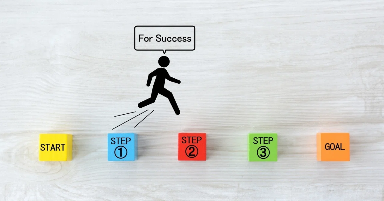 How to Write and Submit a Resignation Letter: A Step-by-Step Guide for ...