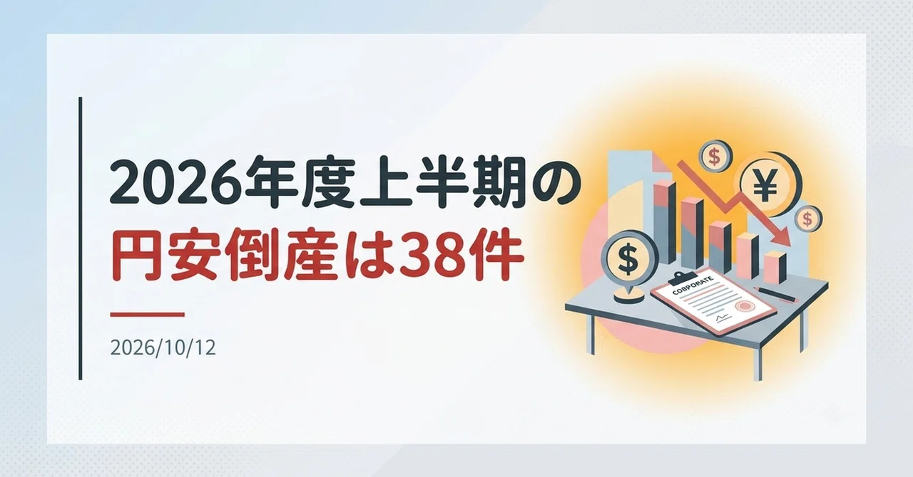 ニュース】2026年度上半期の円安倒産は38件｜Yoshi_eco