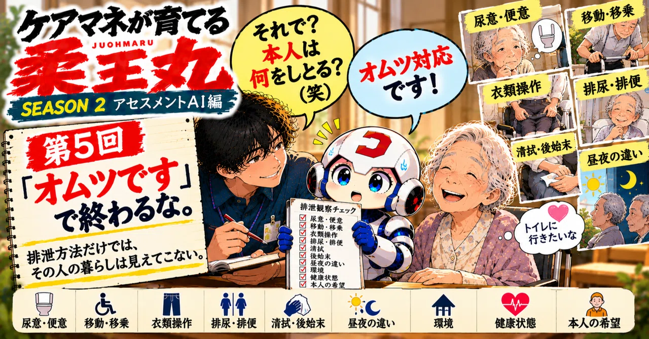 Juo-Maru Raised by a Care Manager SEASON 2 | Assessment AI x Juo-Maru ...