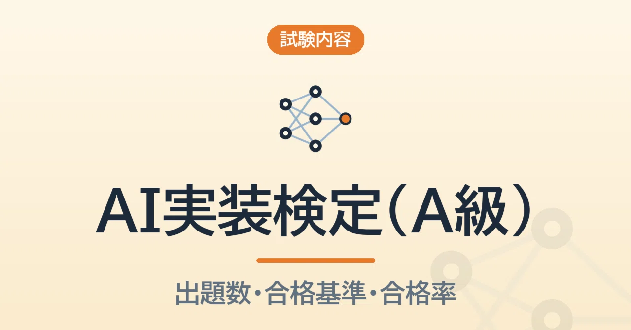 AI Implementation Certification (Grade A) Exam Content and Pass Rate ...