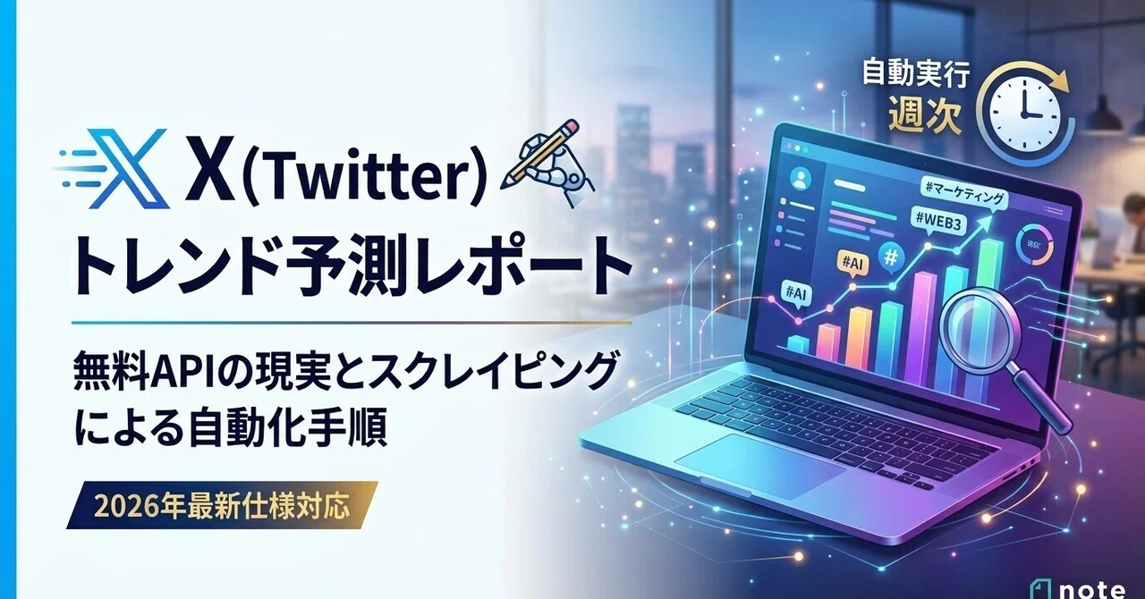 X (Twitter) Trend Prediction Report Automation | The Reality of Free ...