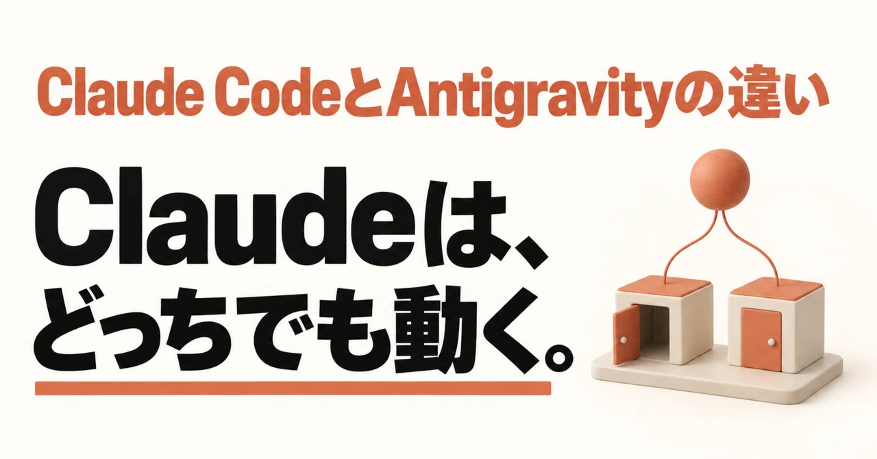The Difference Between Claude Code and Antigravity: 3 Criteria for ...