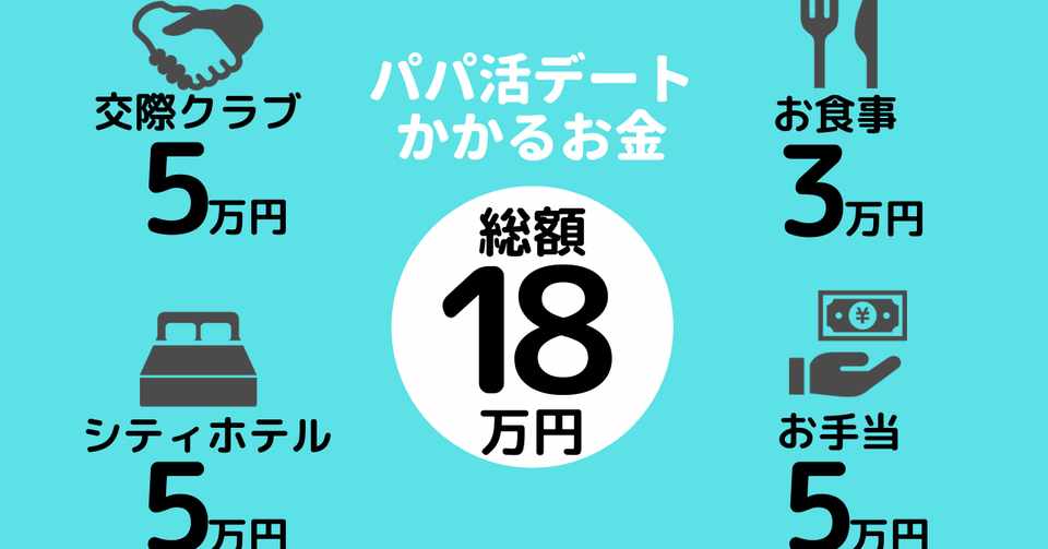 パパ活のお手当相場の真実をお話しします パパ活プロデューサー メディア多数出演 Note