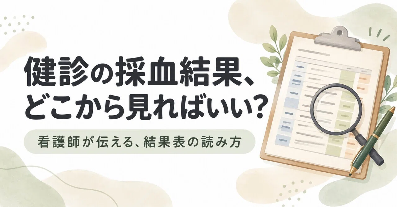 Where should I start looking at my blood test results from my health ...