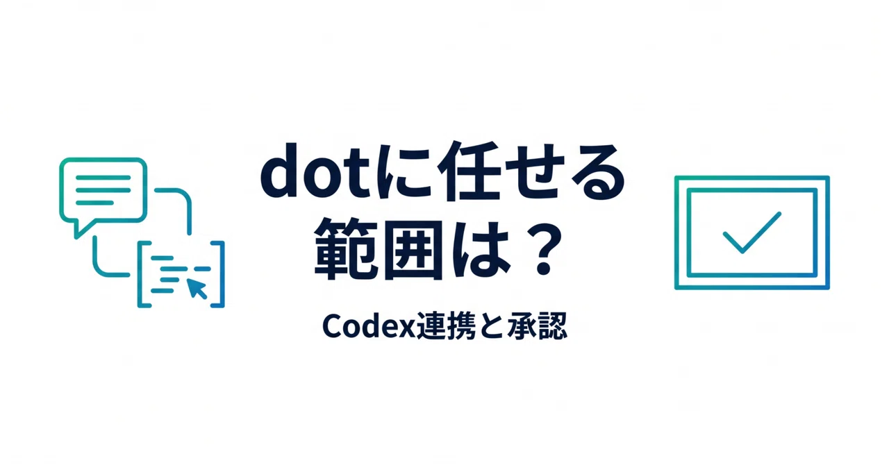 What changes when you entrust development to dots? Codex integration ...