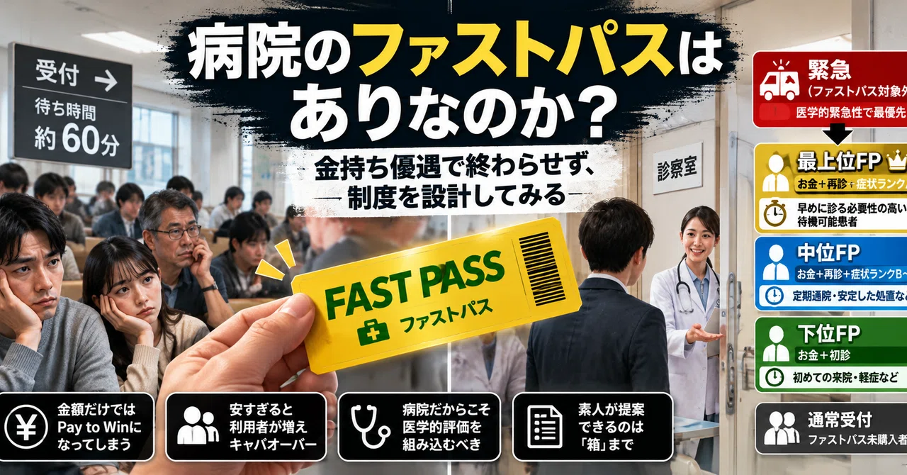 Are Fast Passes in Hospitals Acceptable? Designing a System Without ...