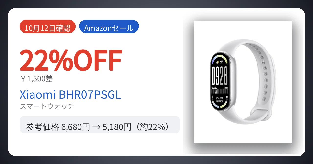 [Confirmed Oct 12] 1,500 yen difference. Xiaomi BHR07PSGL smartwatch is ...