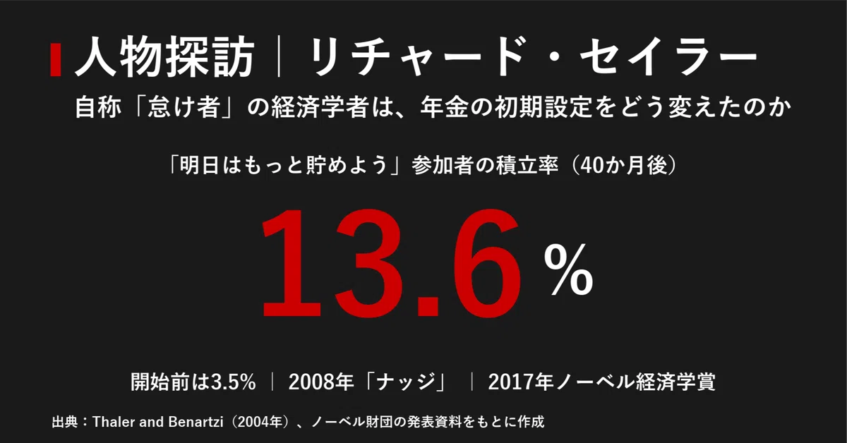 人物探訪｜リチャード・セイラー｜宮野宏樹