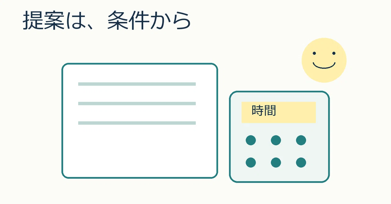 Concrete Steps for Your First Job Application | Proposal and Time ...
